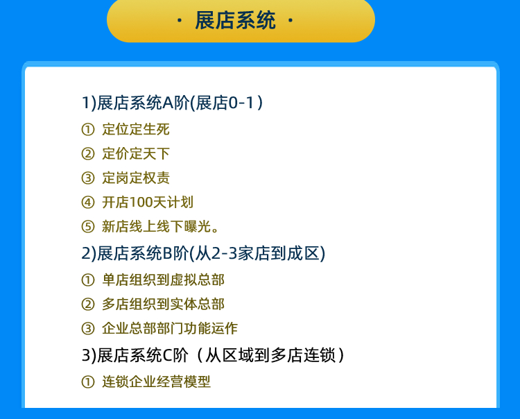 1)展店系统A阶(展店0-1） ① 定位定生死 ② 定价定天下 ③ 定岗定权责 ④ 开店100天计划 ⑤ 新店线上线下曝光。 2)展店系统B阶(从2-3家店到成区) ① 单店组织到虚拟总部 ② 多店组织到实体总部 ③ 企业总部部门功能运作 3)展店系统C阶（从区域到多店连锁） ① 连锁企业经营模型